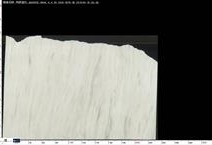 BIANCO OLYMPUS